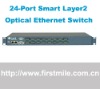 24-Port Smart Layer2 Optical Ethernet Switch