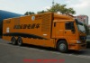 Automobile power station generator set