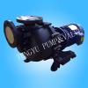 CQF-Z Series Self-priming Plastic Magnetic Pump