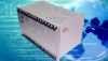 Digital  PBX