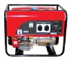 ER PM gasoline generator set
