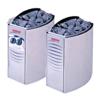 Electric Sauna Heaters