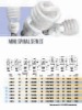 Energy Saving Light