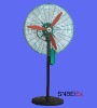 Explosion Proof Shaking Head Fan