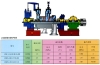 Extraction Back Pressure Steam Turbine