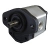 Gear Pump (Hydraulic Pump,external gear pump,hydraulic gear pump,High pressure gear pump)