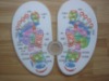 Gift,Present, Blood circulation Massager, Massage product,Foot massager