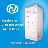 HY medium voltage frequency converter