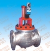 Hydraulic Globe Valve Series