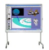 IPBoard Interactive whiteboard