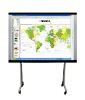 IPBoard Interactive whiteboard (Dual Pen)
