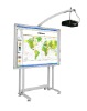 IPBoard Interactive whiteboard With Short-throw Stand(for Business)