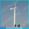 Industry best 20KW wind turbine
