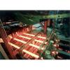 Iron & Steel Plant