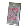 Keypads