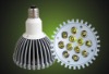 LED bulb,LED ceiling light,Solar street lamp