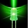 Led