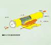 Membrane Oxygen Generator