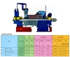 Mixed pressure steam turbine