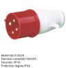 PC-Plug, Socket, Coupling