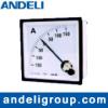 Panel meter