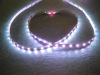 RGB LED Strip