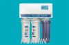 Ro water filter