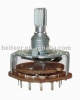 Rotary Switches SR25