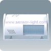 Sensor Alarm ST96