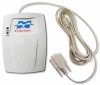 Service Monitoring and Warning System HY-SM01