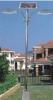 Solar Led Street Light