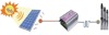 Solar Pump,PV Water Pump,Solar Water Pump,Photovoltaic pumping system,Solar Pump System,Solar pump kit,Solar well pump