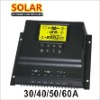 Solar System Controller