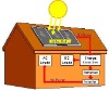 Solar system,solar home system,small solar system,solar power system for home,Solar generator system,20W to 5KW