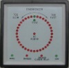 Synchroscope 6714+