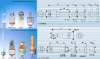 Thermal Couple Vacuum Gauge