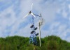 WIND SOLAR HYBRID POWER SYSTEM