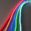 Waterproof Light,Flexible Dip led ribbon,LED Horizontal Flexible Lights