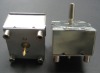 function timer