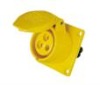 industrial socket 413-4