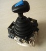 joystick(joypad,game joystick)