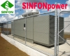 low noise generator set