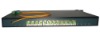 1310 1490 1550nm Optical Coupler