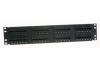 19-Inch Patch Panel