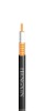 1/2" RF Cable