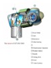 2MW direct drive wind turbine