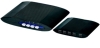 4 WAY HDMI Switch box