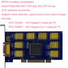 4ch / 8ch MPEG-4 Realtime DVR Card with low CPU occupy