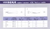 5.VDE Rubber Cable(H05Rn-F)