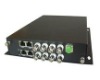 8 Channel Video Transmission